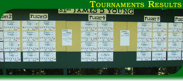 Tourny-Results.jpg